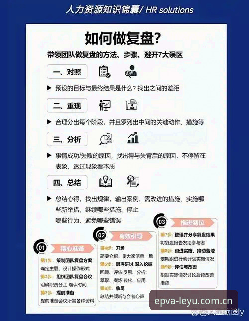 乐鱼体育平台看土伦杯中国U19输球后，你需要这份复盘避坑操作教程
