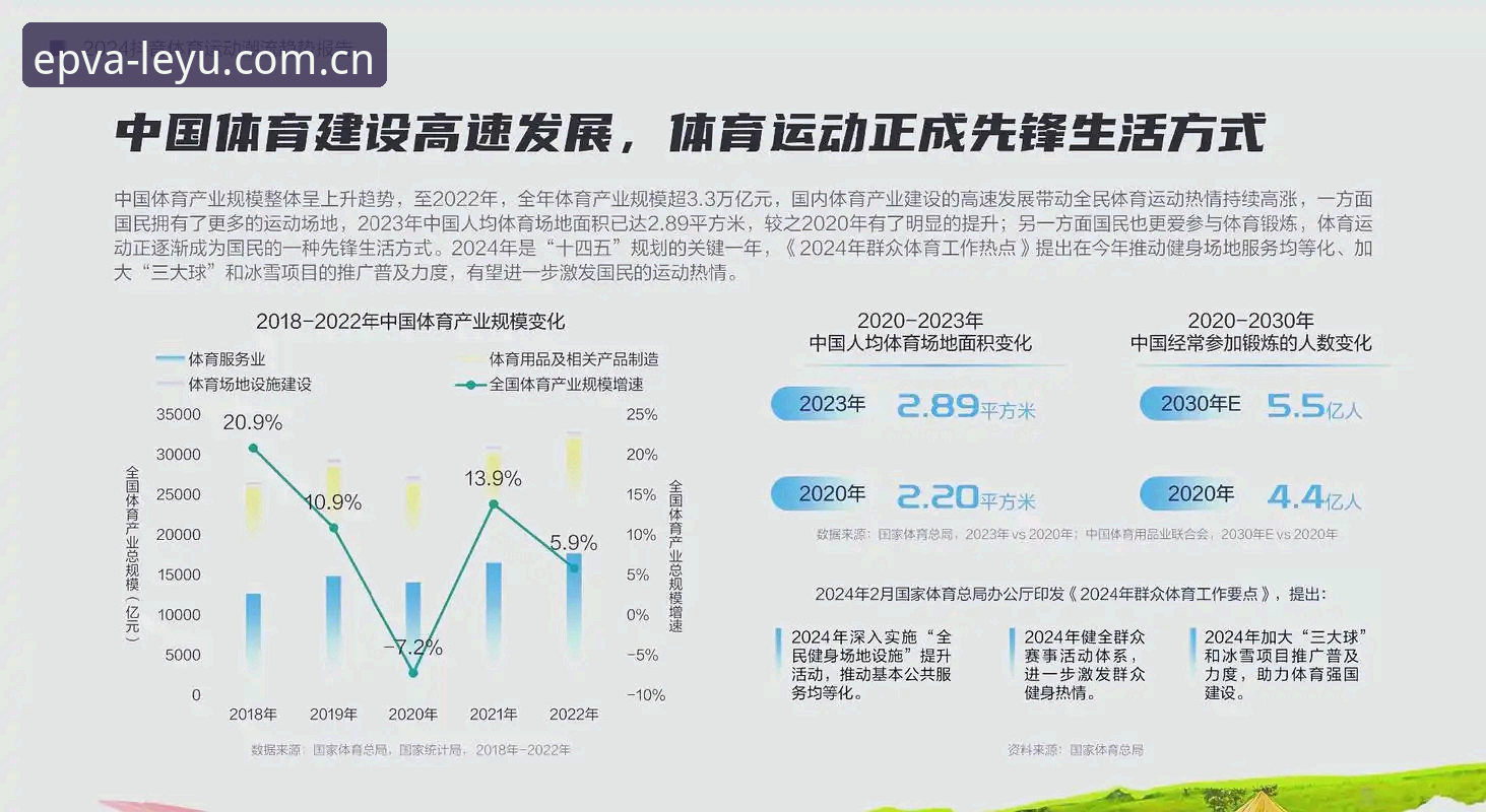 乐鱼体育平台详细介绍——新世代版的功能与使用趋势分析